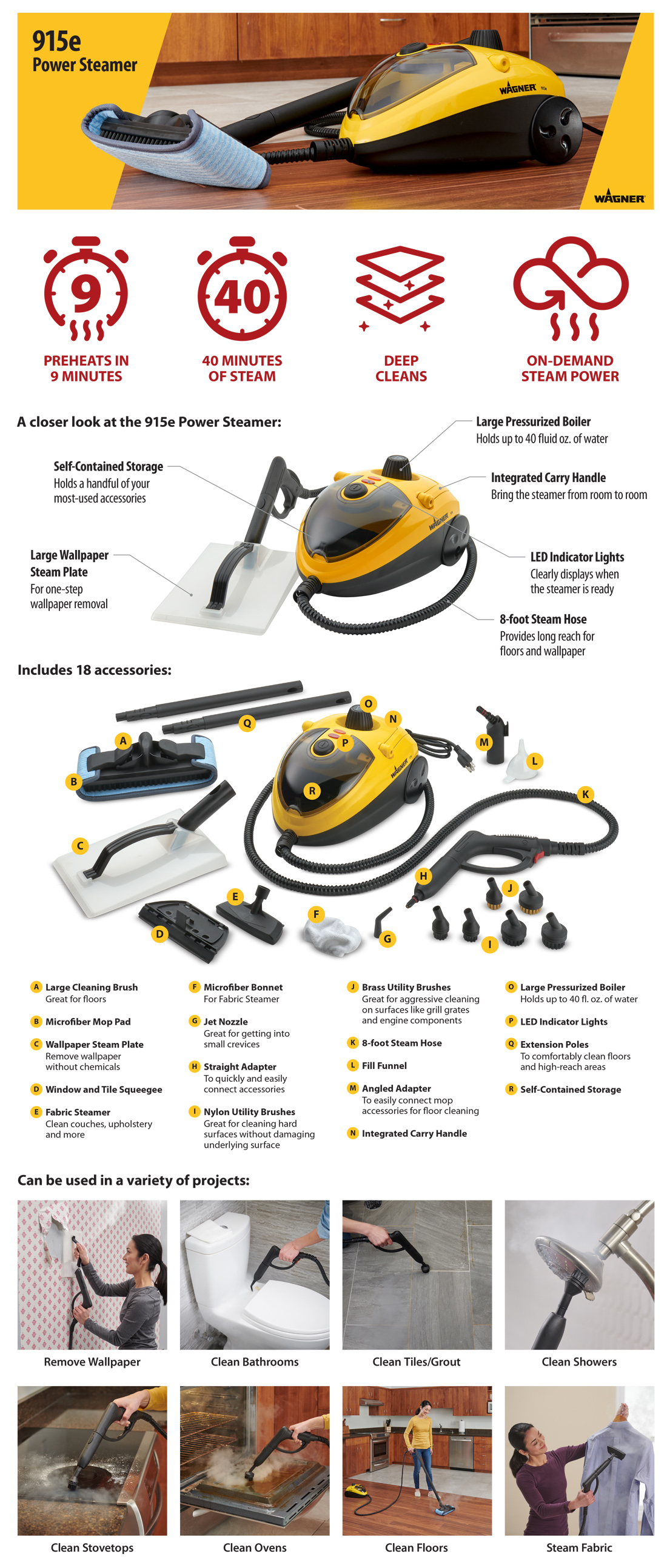 Wagner 915e Power Steamer Manual